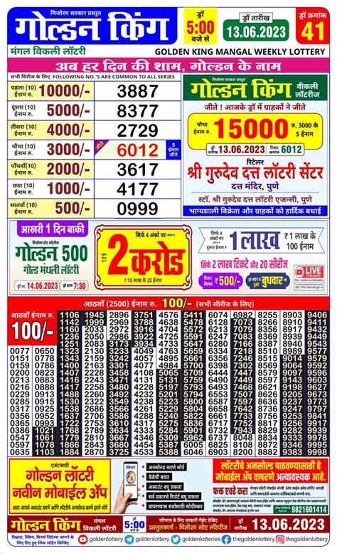 (5:00 PM)Mizoram Golden King Weekly Lottery .